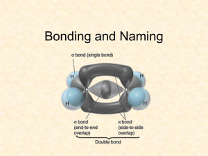 Bonding and NamingH1213withwarmups