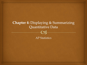 Chapter 4: Displaying & Summarizing Quantitative Data
