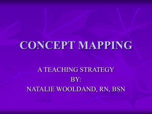 concept mapping - Teachingstrgypresent
