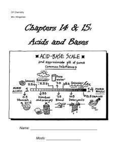 Conjugate Acid