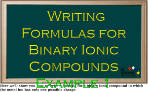 Formulas for Ionic C..