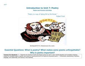 Introduction to Unit 7: Poetry