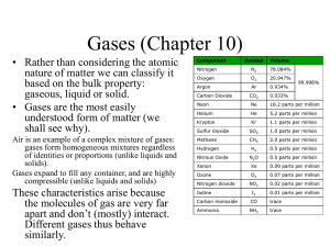 REAL GASES