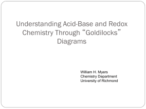Acid - University of Richmond