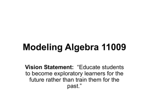 Modeling Algebra 11009