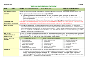 MASS - Stage 3 - Plan 2 - Glenmore Park Learning Alliance