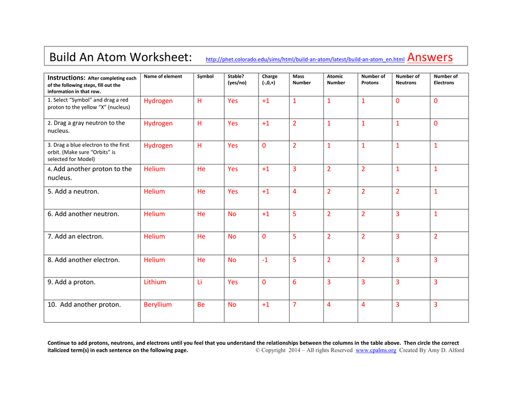 Build An Atom Worksheet Answers