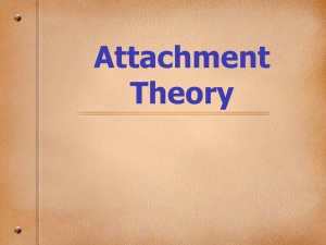 Attachment Theory Definition of Attachment