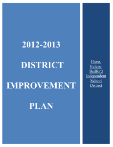 2012-2013 District Improvement Plan