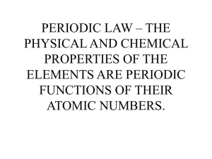 AP Chemistry Chapter 7