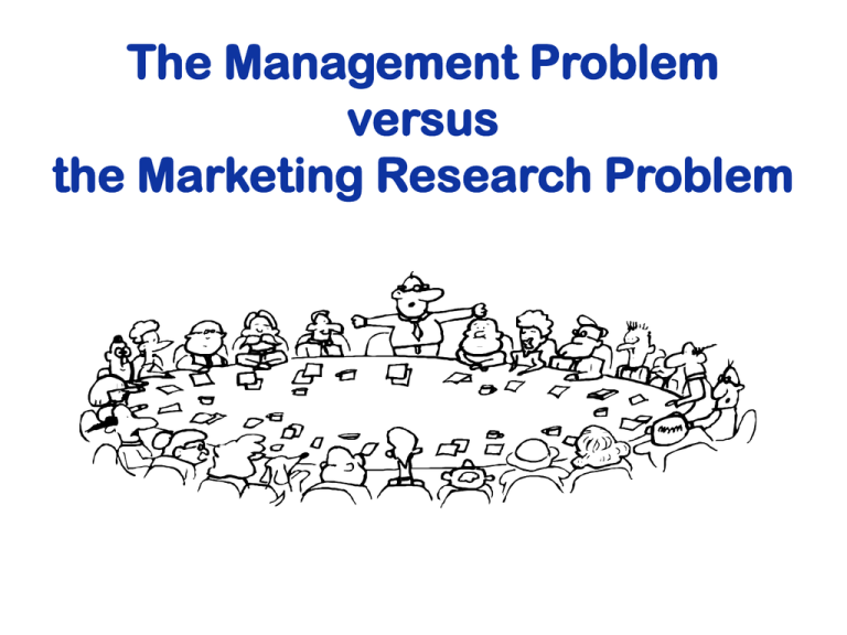 Marketing Research Problem