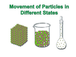 Movement of Particles in Different States