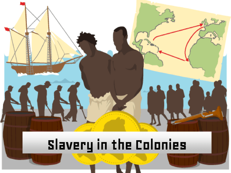 Slavery In The Colonies Final Version 