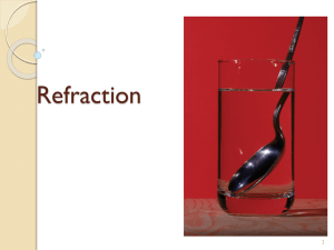 9 – Refraction