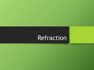 INDEX OF REFRACTION