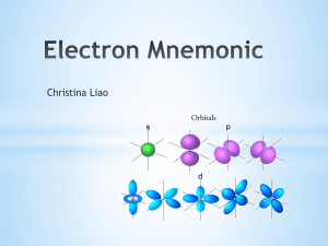 Electron Mnemonic Electron Configuration
