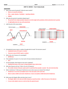 NAME: : BLOCK: 1 | 2 | 3 | 4 UNIT IV: WAVES – Test 5 Study Guide