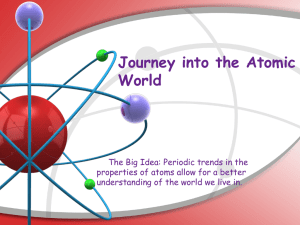 Journey into the Atomic World