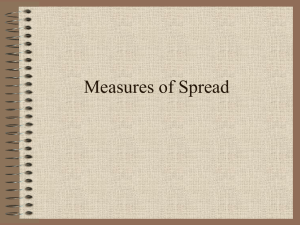 Measures of Spread