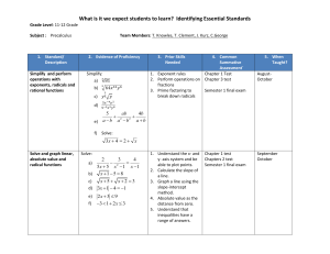 Essential Outcomes for Precalculus