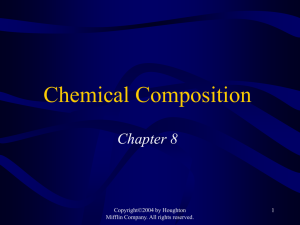 Empirical Formula