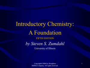 Empirical Formula