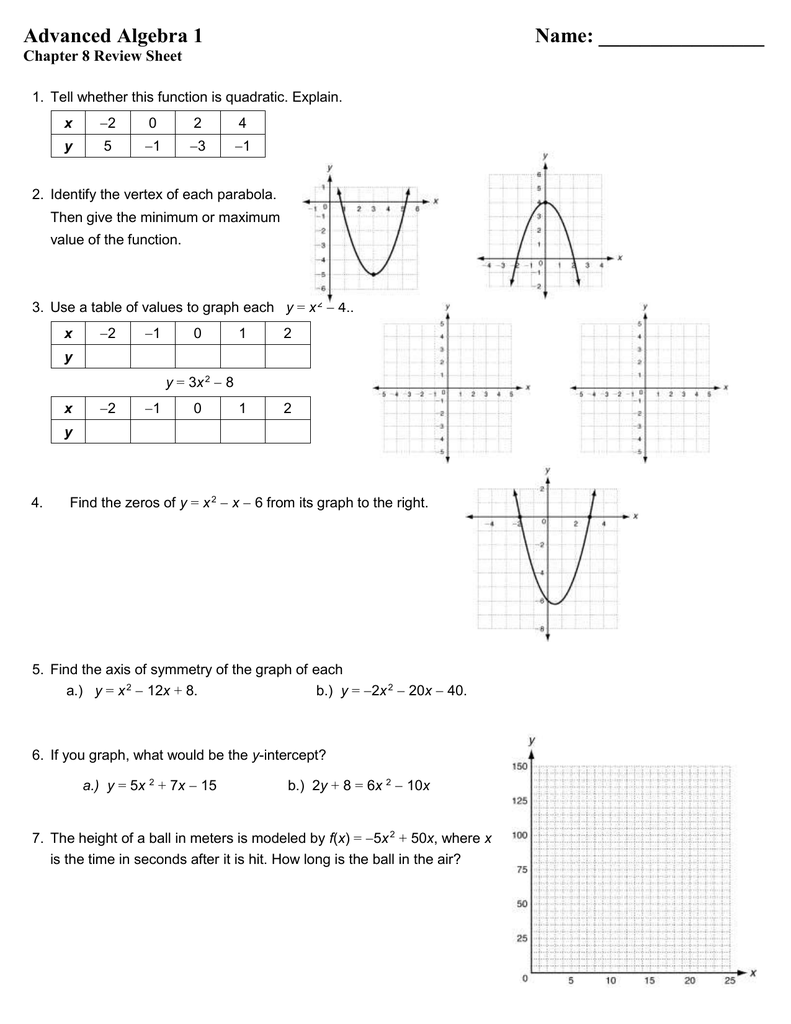 Chapter 21 Review Sheet Regarding Graphing Quadratics Review Worksheet