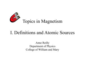 Magnetism: Definitions and Atomic Sources - Physics