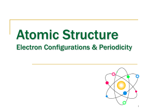 Chapter 7. Atomic Structure
