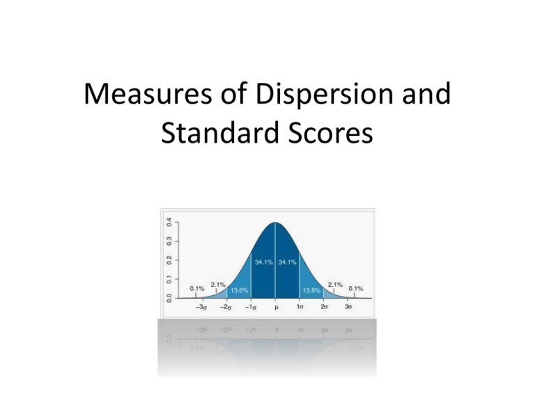 dplyr summarize standard deviation