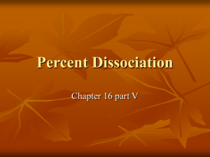 Percent Dissociation
