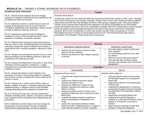 8th Module 2A Unit plan - Fairfield Township School