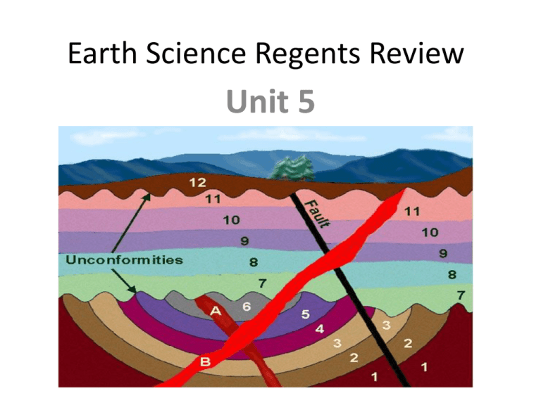 earth-science-regents-review