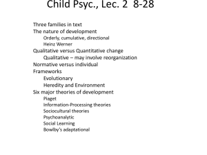 Lecture 2 PPTS Theories of Development