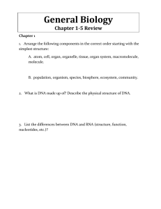 General Biology Chapter 1