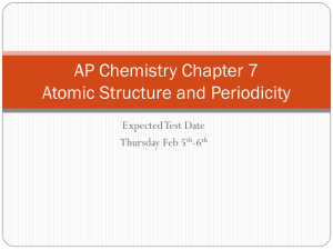 AP Chemistry Chapter 7 Atomic Structure and Periodicity