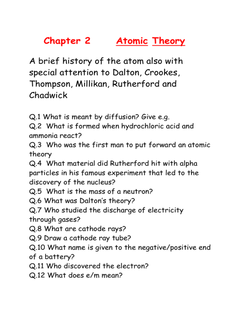 chapter-2-atomic-theory