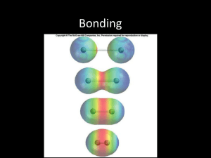 Bonding - henniscience