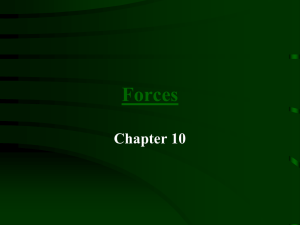 Forces - My CCSD
