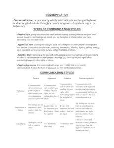 types of communication styles