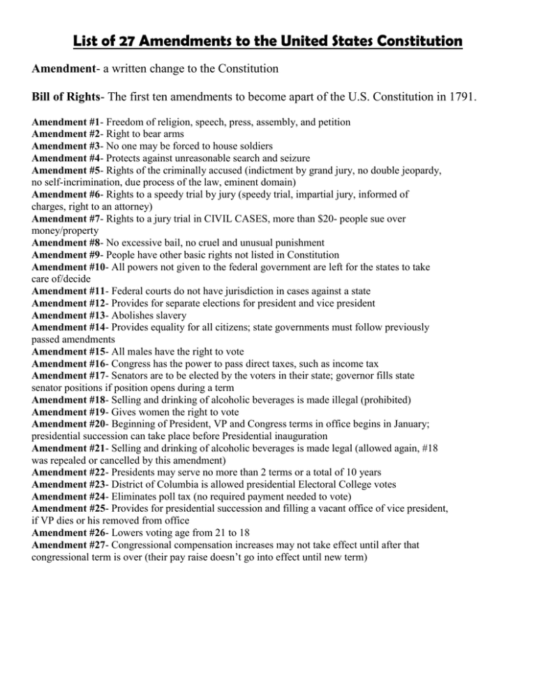 List Of 27 Amendments To The United States Constitution Amendment