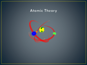 History of the atom