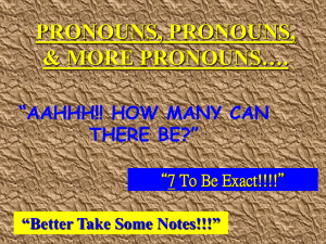 Reflexive & Intensive Pronouns