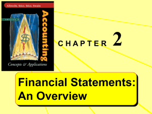 Principles of Accounting, 9th ed.