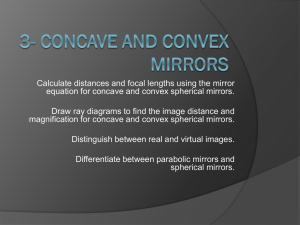 Concave and Convex Mirrors Powerpoint