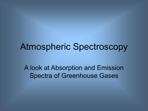 Atmospheric Spectroscopy - The Budker Group