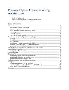 Space Internetworking Architecture