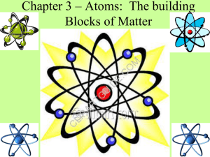 Chapter 3 * Atoms: The building Blocks of Matter
