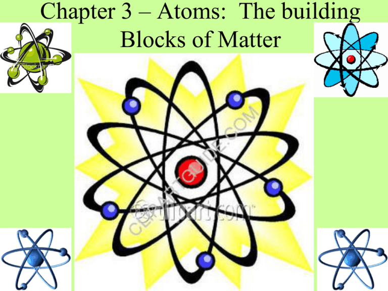 Chapter 3 Atoms The Building Blocks Of Matter