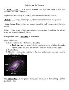 Galaxy Notes